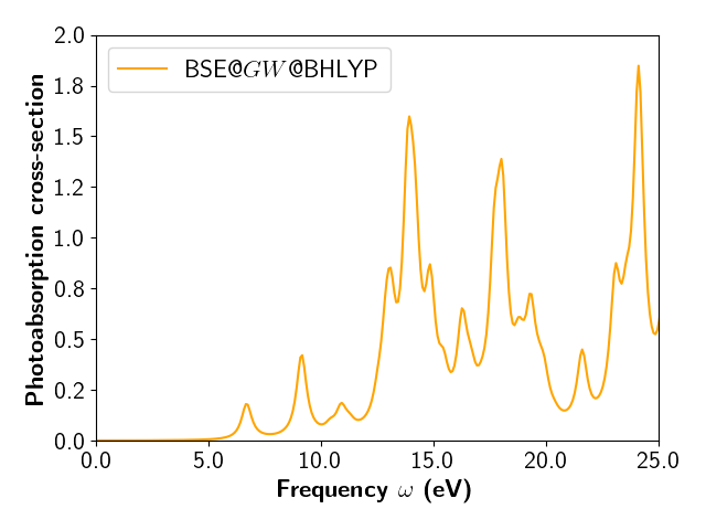 photoabsorption